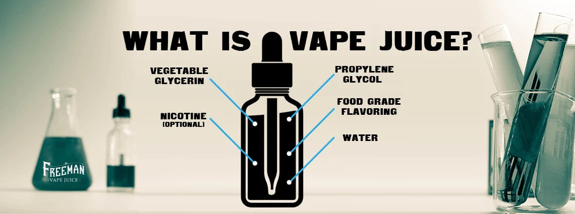 Vape Juice Ingredients Are Not Good For Your Health – Vape Station