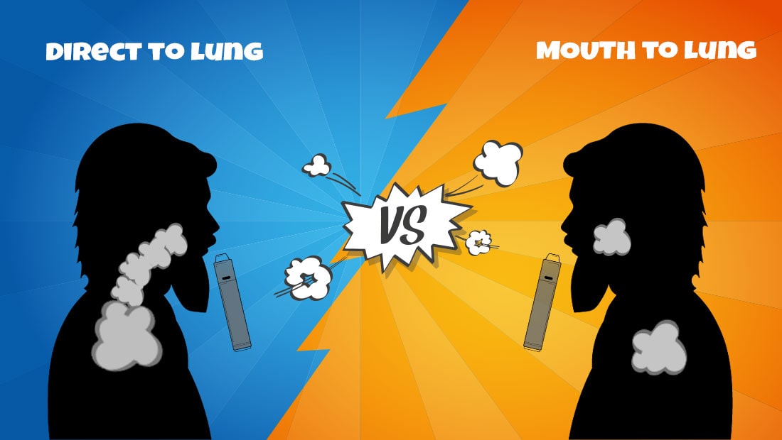Difference Between MTL And DTL Puff Type Vape Station Difference Between MTL And DTL Puff Type Vape Station