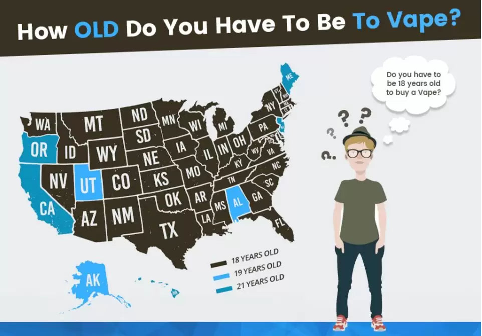 minimum age to buy vape in nc How Old Do You Have To Be To Vape?