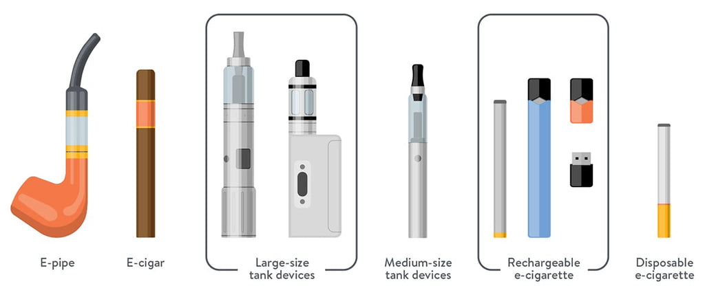 How Vape Is Saving Arabian Youth From Tobacco?