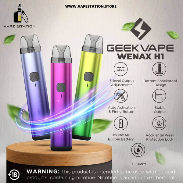 Geekvape Wenax H1 Pod System Kit 1000mAh 19W 2.5ml