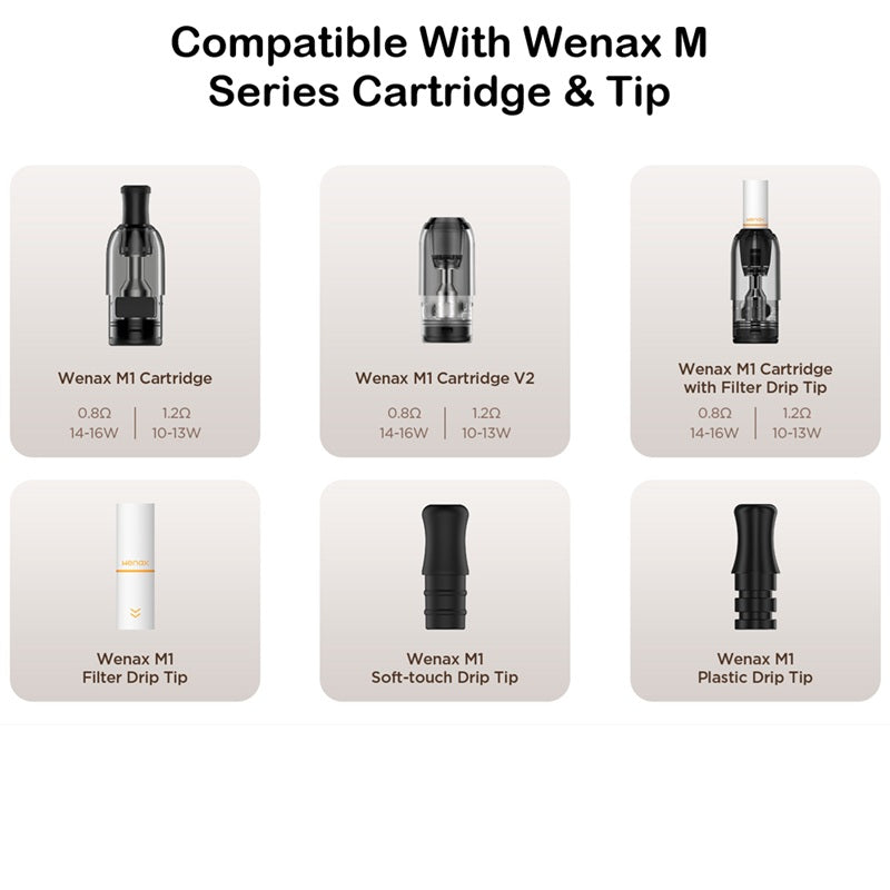 Geekvape Wenax M2 Pod System Kit 1200mAh 2ml Vape Station Geekvape Wenax M2 Pod System Kit 1200mAh 2ml Vape Station